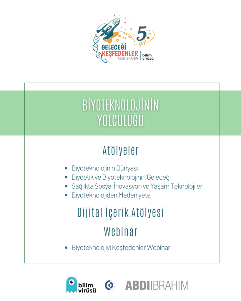 GELECEĞI KEŞFEDENLER PROGRAMI | BİYOTEKNOLOJİNİN YOLCULUĞU MODÜLÜ 1 2
